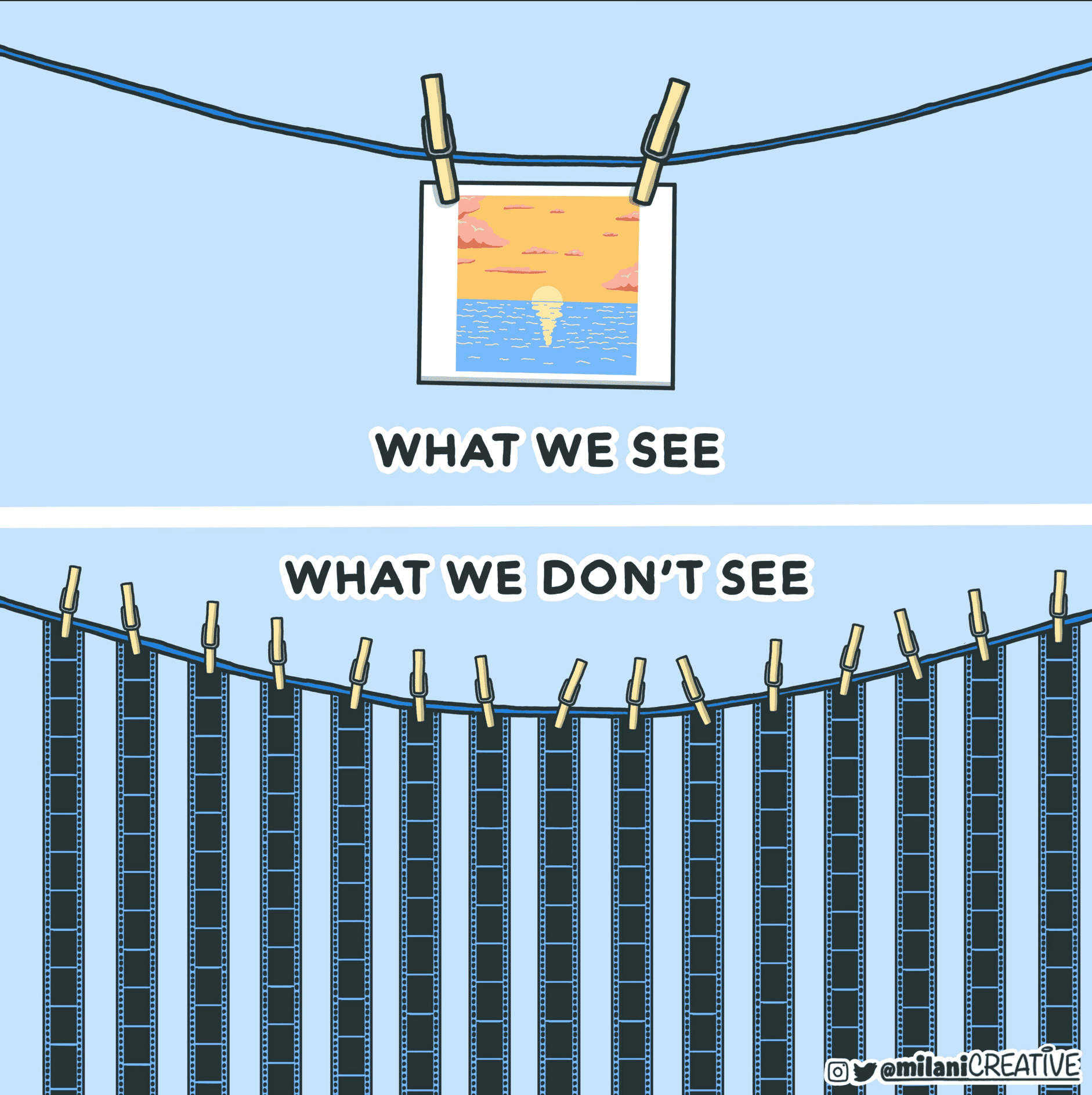 Illustration showing the iterative creative process with many attempts before achieving simplicity