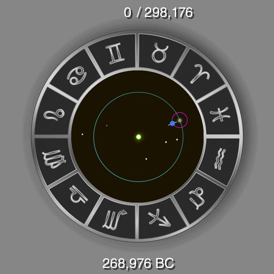 Animated diagram showing perihelion precession from Sun-centered ICRF view, with PERIHELION-OF-EARTH moving around the Sun while Earth wobbles at 1 AU distance from EARTH-WOBBLE-CENTER