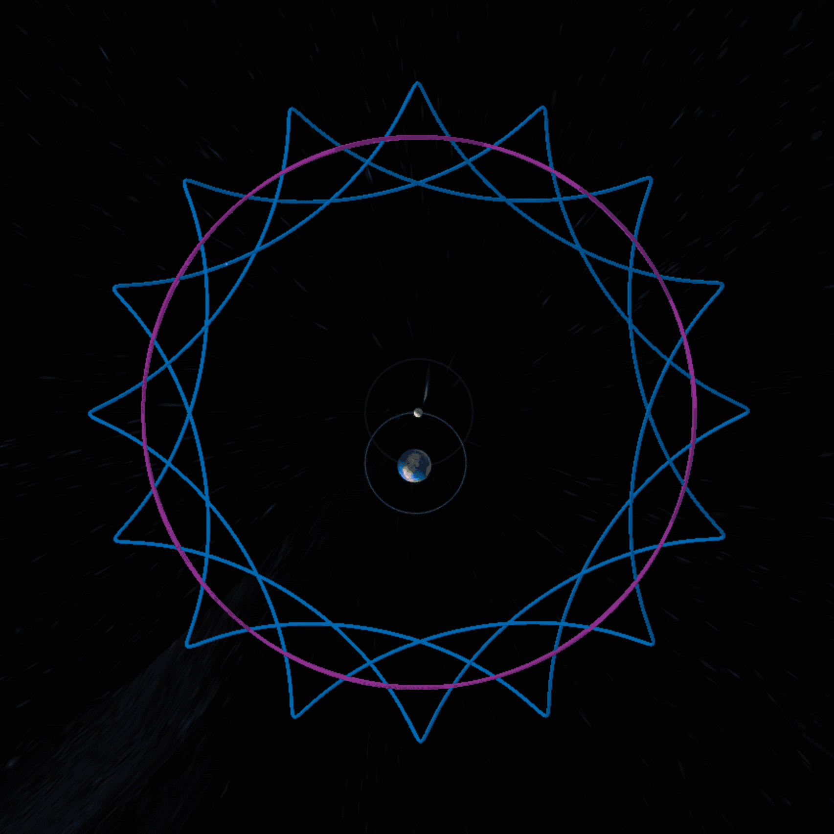 Diagram showing ancient zodiac wheel pattern created when PERIHELION-OF-EARTH and MID-ECCENTRICITY-ORBIT traces are enabled, revealing 16 perihelion-solstice alignments occurring over 298,176-year Holistic-Year cycle