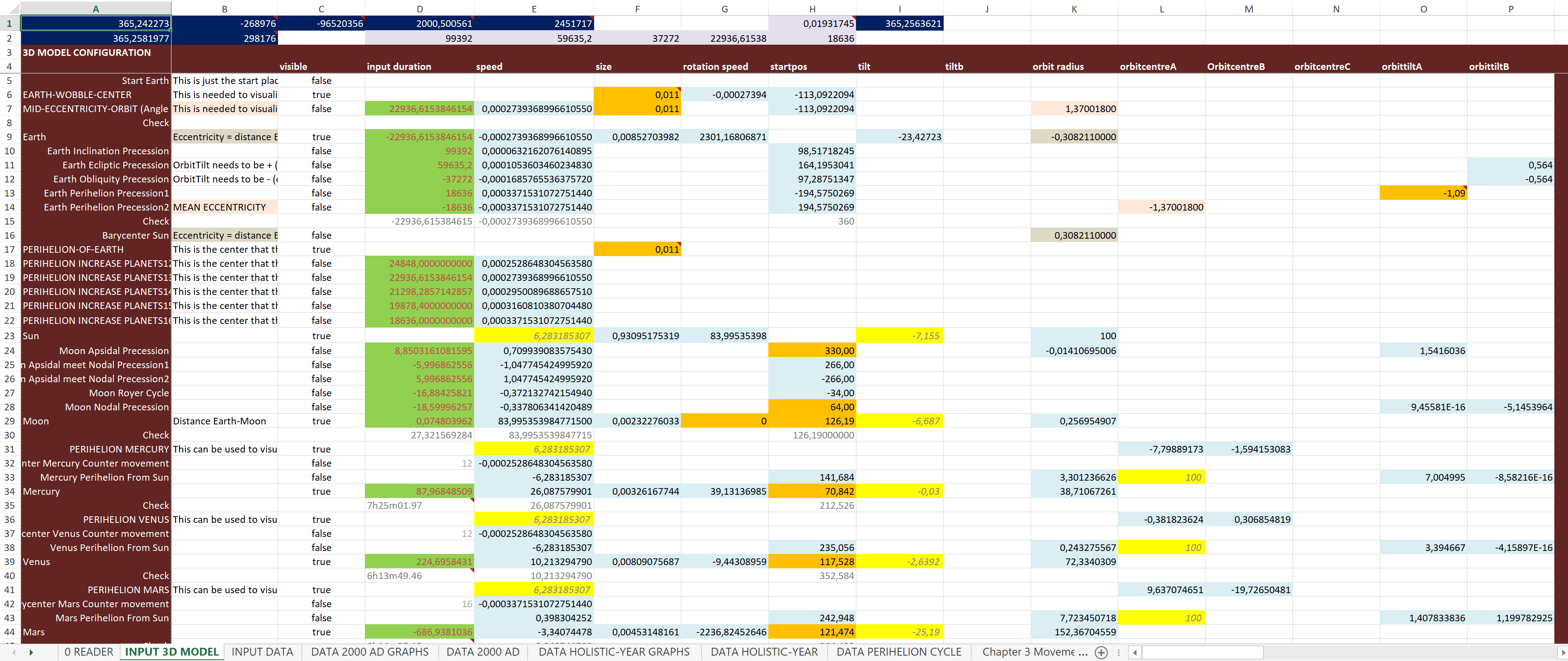 Screenshot of Excel spreadsheet showing technical configuration settings for Interactive 3D Solar System Simulation including orbital parameters, precession cycles, eccentricity values, and mathematical constants with detailed calculations and formulas