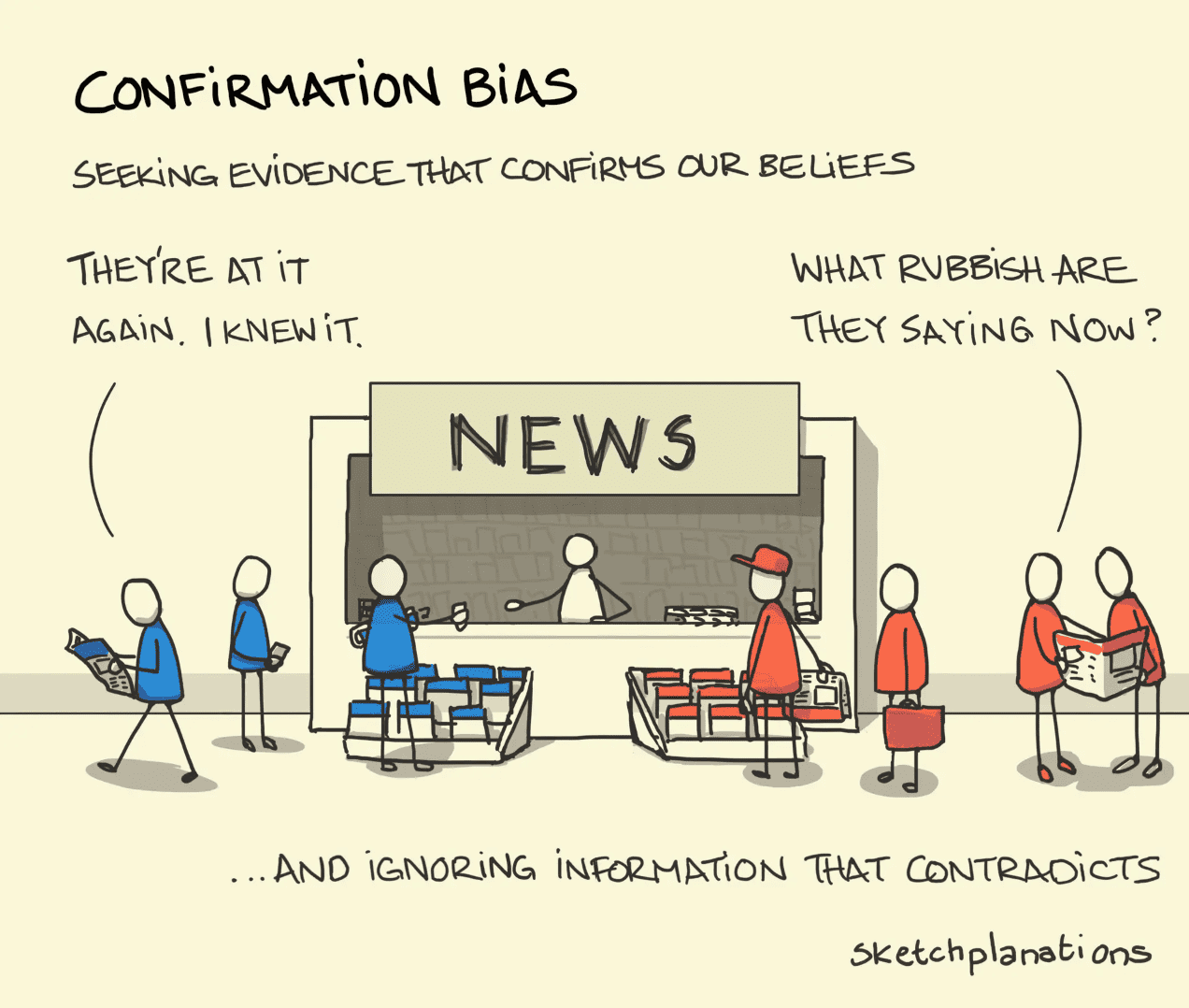 Sketchplanations illustration showing confirmation bias where person selectively sees evidence supporting their existing beliefs (checkmarks) while ignoring contradicting evidence (X marks), emphasizing importance of actively seeking evidence to falsify hypotheses