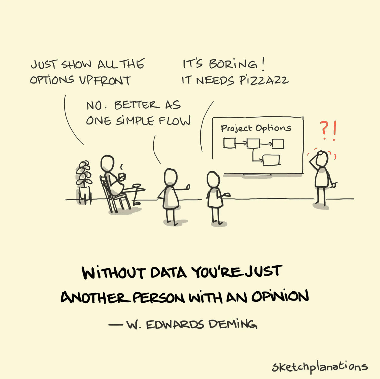 Sketchplanations – Without Data